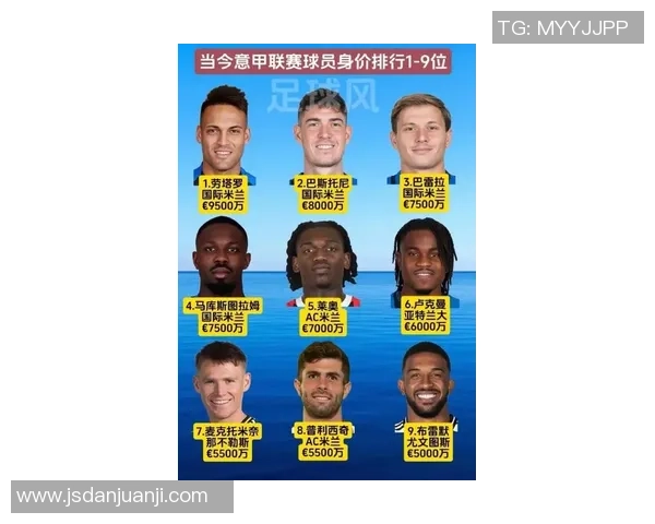 全球身价最高的足球明星揭晓他是谁及其背后的故事 全球身价最高的足球明星揭晓他是谁及其背后的故事