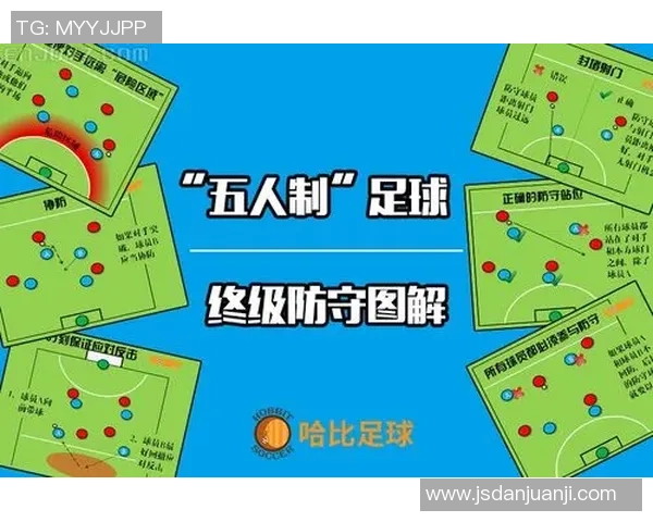 南京足球队区域防守体系解析与战术应用探讨